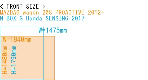 #MAZDA6 wagon 20S PROACTIVE 2012- + N-BOX G Honda SENSING 2017-